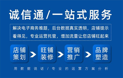 诚信通运营中链接发布技巧