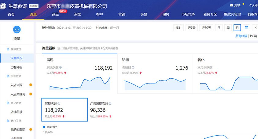 成功案例