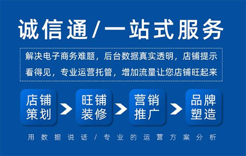 关于阿里旺铺装修首页与详情页的小技巧